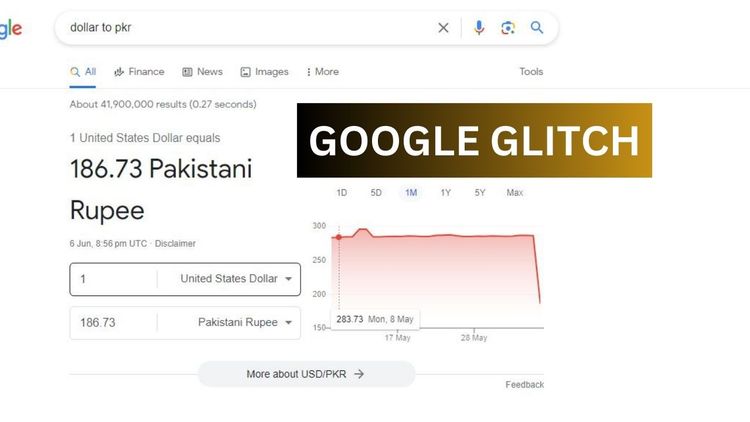 Foreign Exchange Market