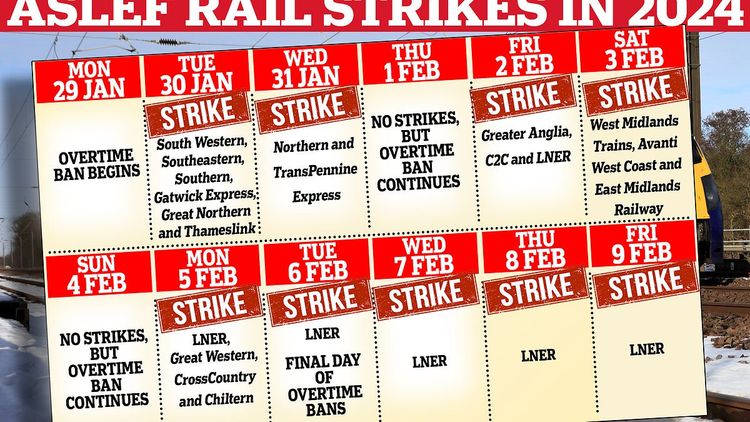 Train strikes
