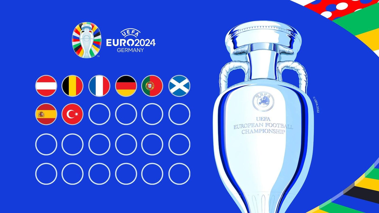 Who has qualified for UEFA EURO 2024? UEFA EURO 2024 Euro 2024 BFN UK